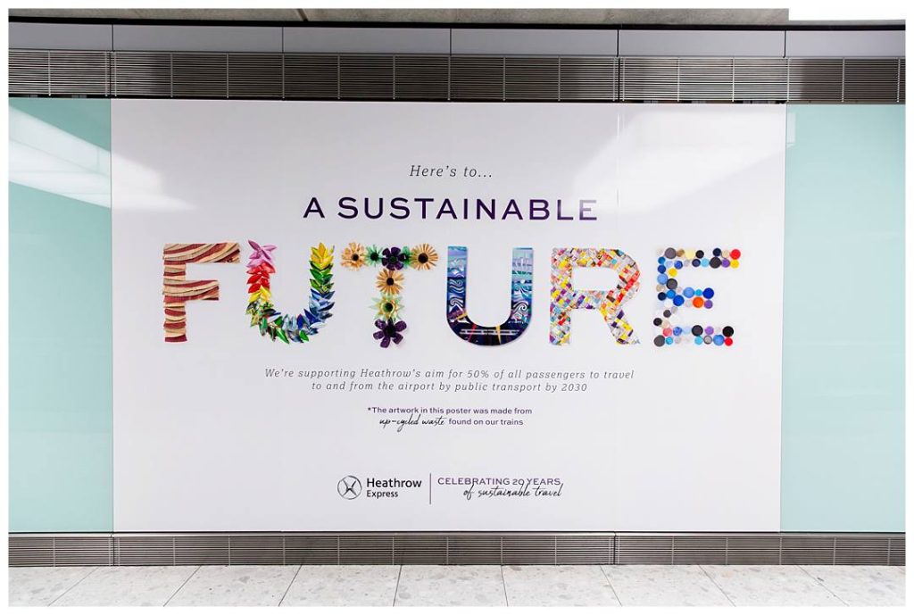 Sustainable Future Poster